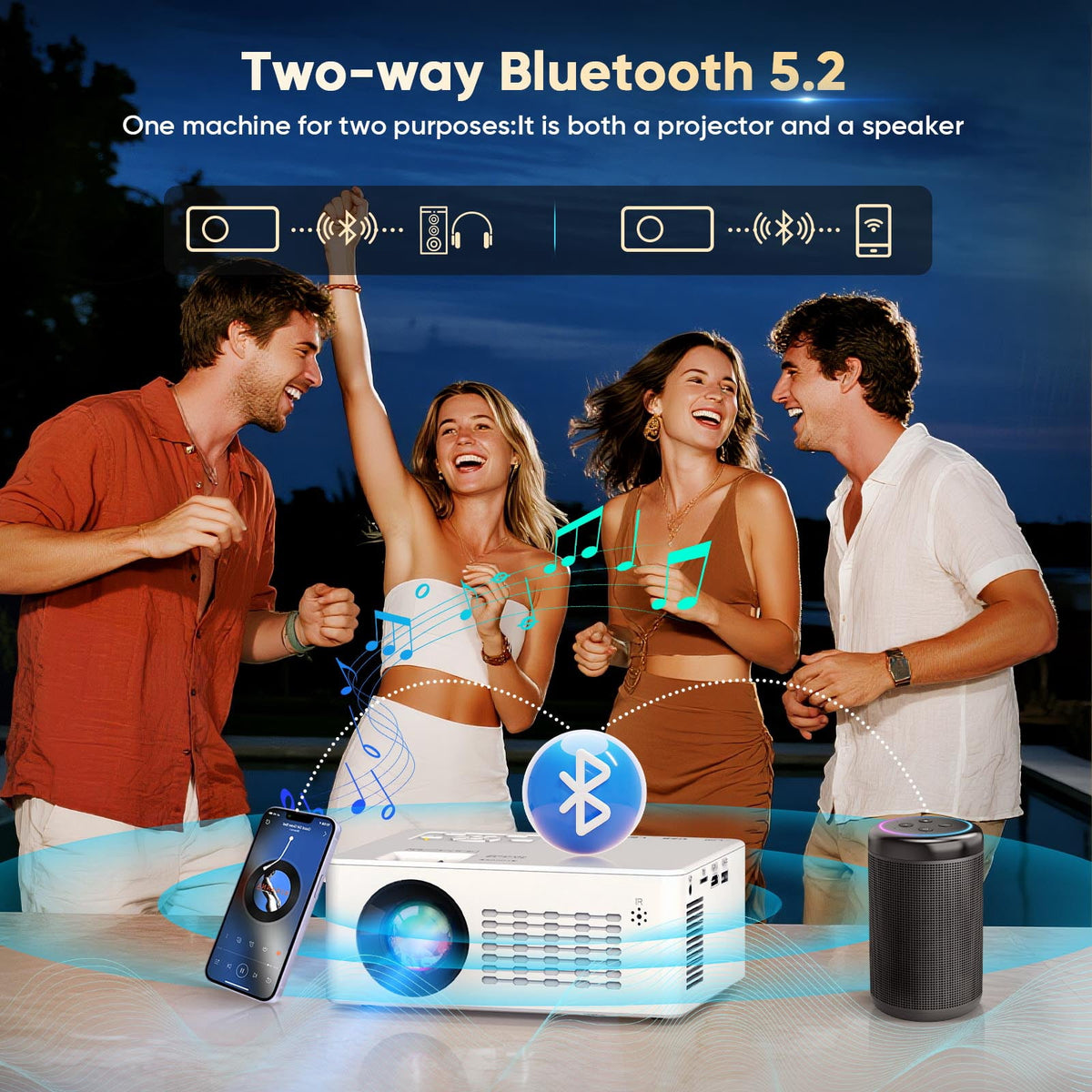 2026 Upgraded Projector with WiFi and Bluetooth 5.2, Support 4K 1080P Video Mini Projector with HDMI for Home Theater/Bedroom/Outdoor
