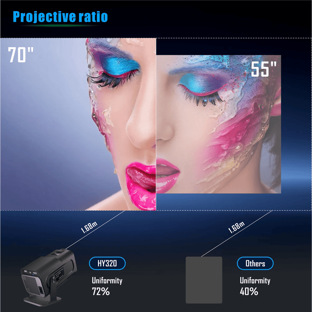 NexPlay HD Home Entertainment Gaming Projector,2 Wireless Controllers,20,000+ Classic Games,Wi-Fi 6 and Bluetooth,Black