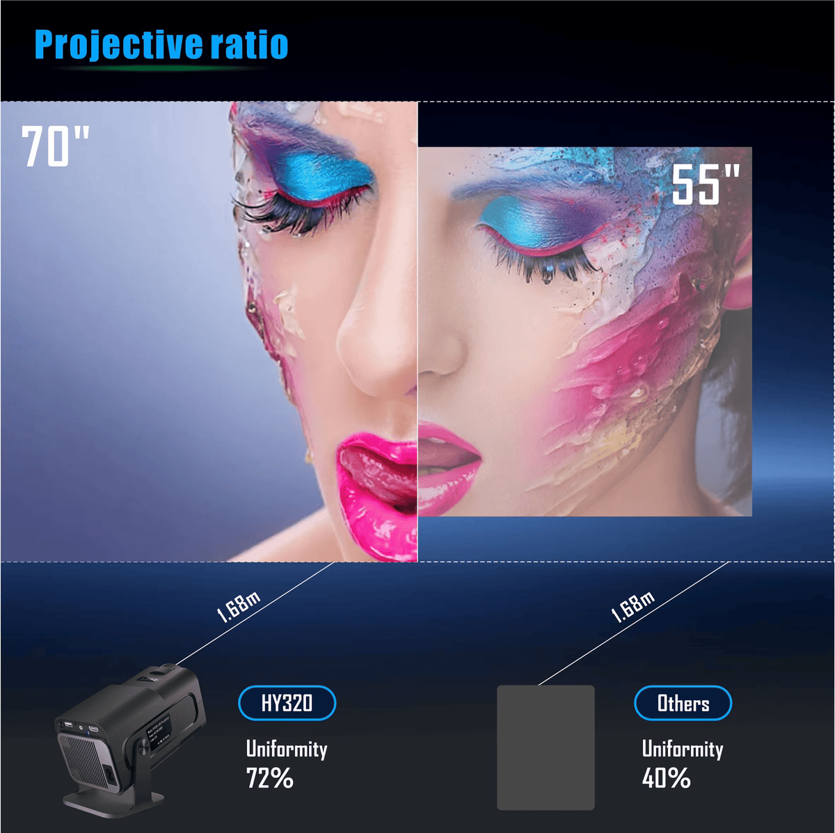 NexPlay HD Home Entertainment Gaming Projector,2 Wireless Controllers,20,000+ Classic Games,Wi-Fi 6 and Bluetooth,Black