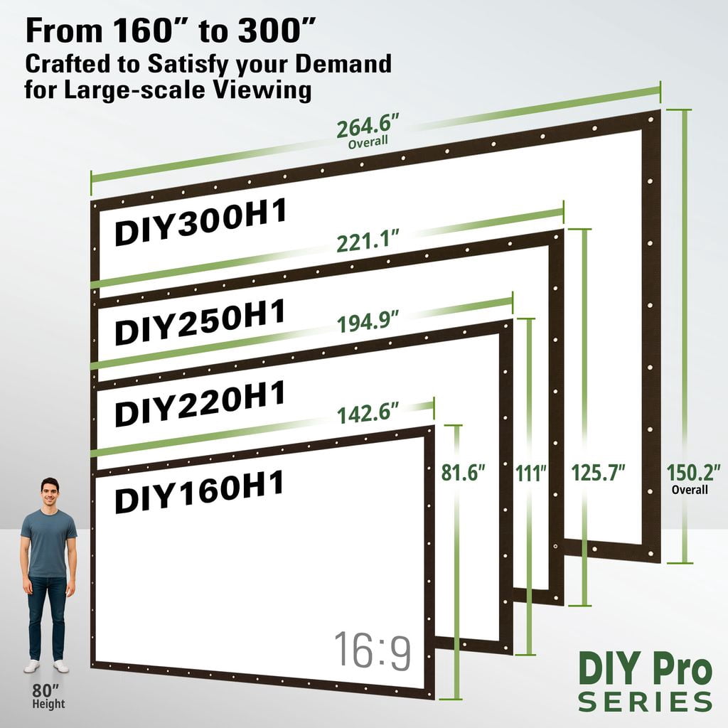 Elite Screens DIY Pro Series, 220" Diagonal, 16:9, Matte White Front Projection Material, Metal Grommets, Ropes,