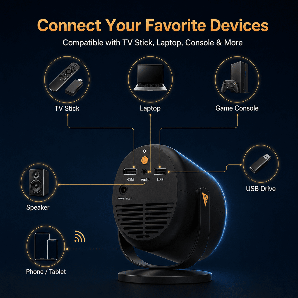 Mini Projector with WiFi and Bluetooth, Native 1080P Portable Movie Projector, Auto Keystone, 180 Degree Rotating Stand, HDMI USB Type-C for TV Stick, Black Orange, Vamvo