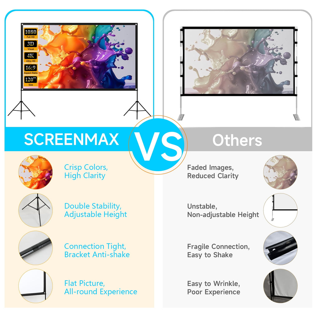 100" Projector Screen with Stand, Foldable Portable Movie Screen, 16:9 HD 4K Wrinkle-Free Indoor Outdoor Projector screens for Backyard Home Theater