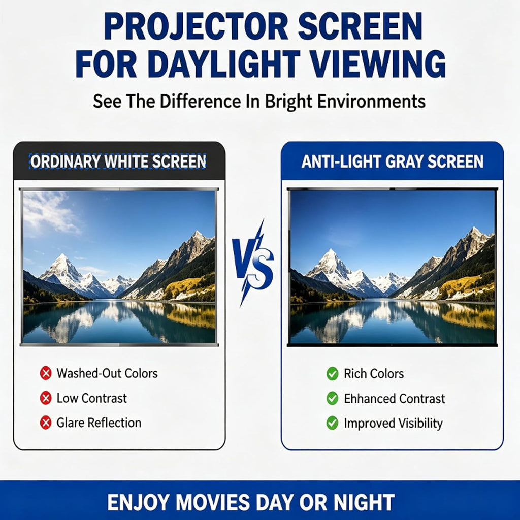 100'' Hd Projector Screen 4k Anti Light Foldable, 4k Metal Lightproof Foldable Portable Movie Screen (16:9), Anti-Light Projector Screen 120 Inch, Easy Install for Home Theater Classroom Use (100in)