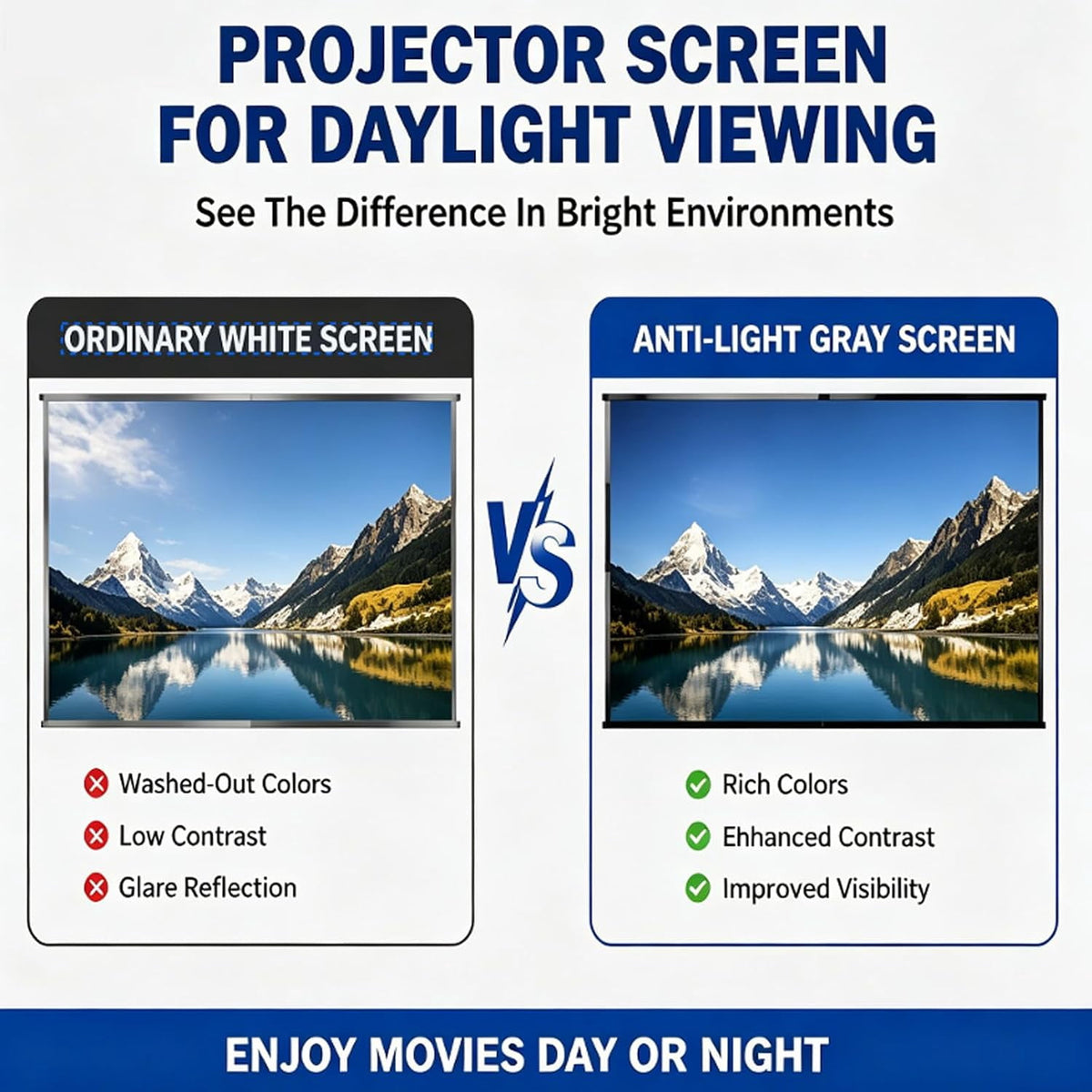 100'' Hd Projector Screen 4k Anti Light Foldable, 4k Metal Lightproof Foldable Portable Movie Screen (16:9), Anti-Light Projector Screen 120 Inch, Easy Install for Home Theater Classroom Use (100in)
