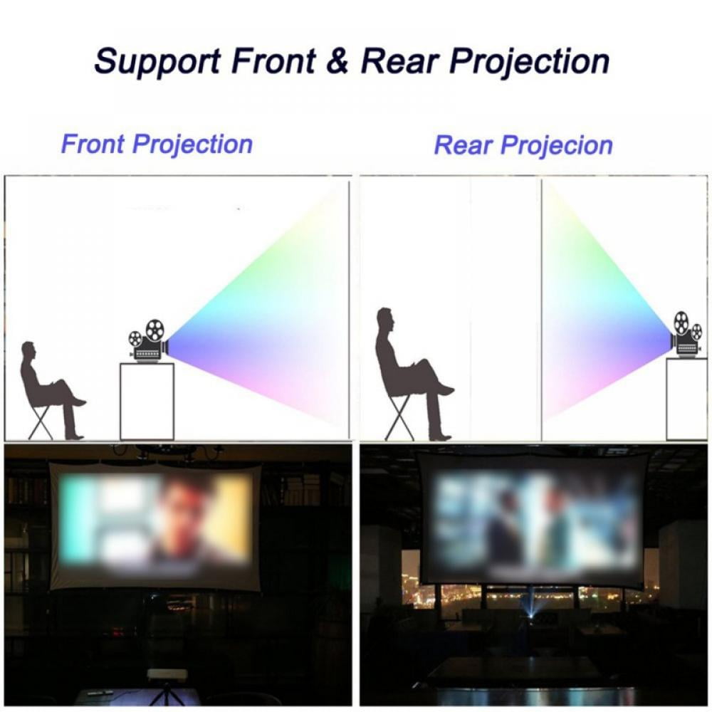 72 Inch Manual Pull-Down Projector Screen Wall Mount