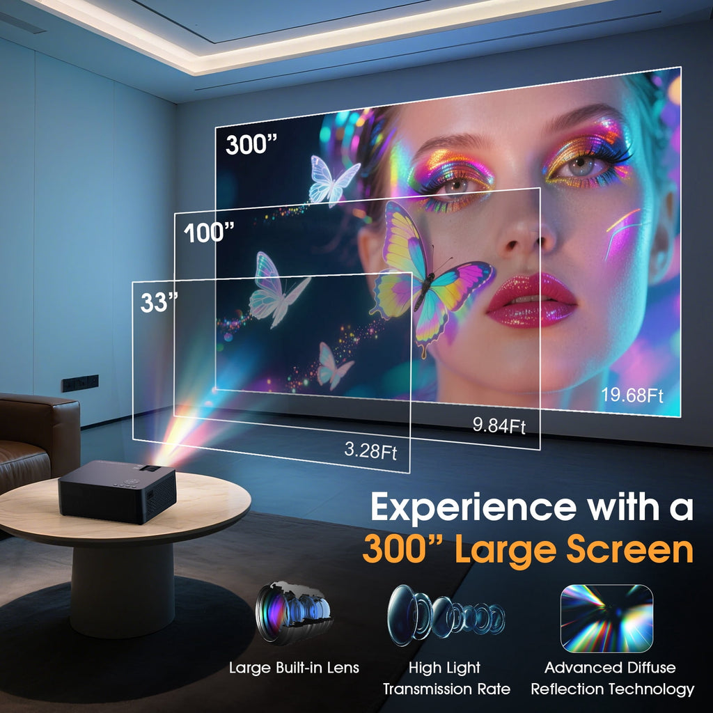 5G WiFi Bluetooth Projector (Projector Screen Included), CEBORY Native 1080P 15000LM 4k Support Movie Projector, 300" Display Full HD Home Theater