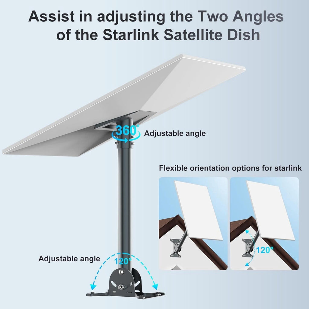 Starlink Gen 3 Adjustable Wall & Roof Mount Kit – Heavy-Duty Carbon Steel Weatherproof Base with 360° Rotation & 120° Tilt for Starlink Gen 3 Dish