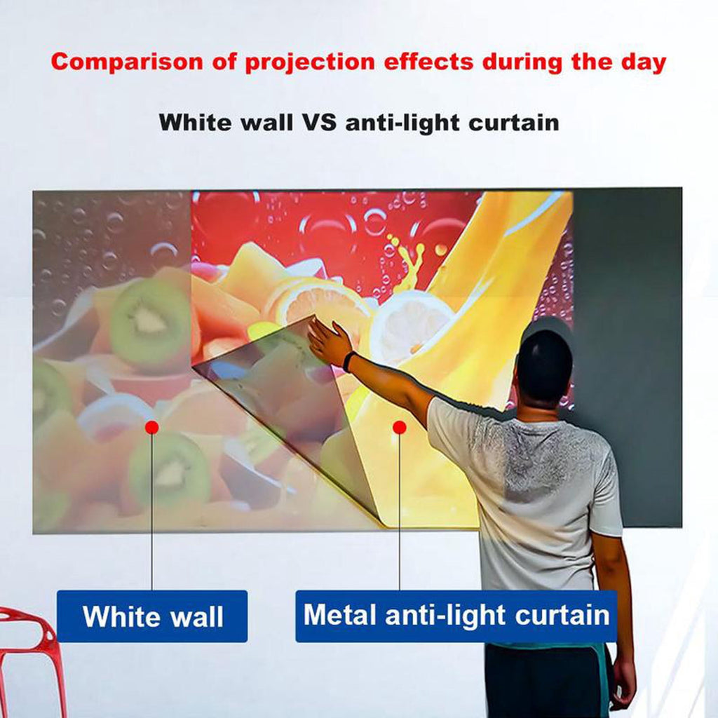 60-120 Inch Portable Light Blocking Projection Screen - 4K/1080P HD Foldable Anti-Glare Screen for Indoor & Outdoor Movie Nights