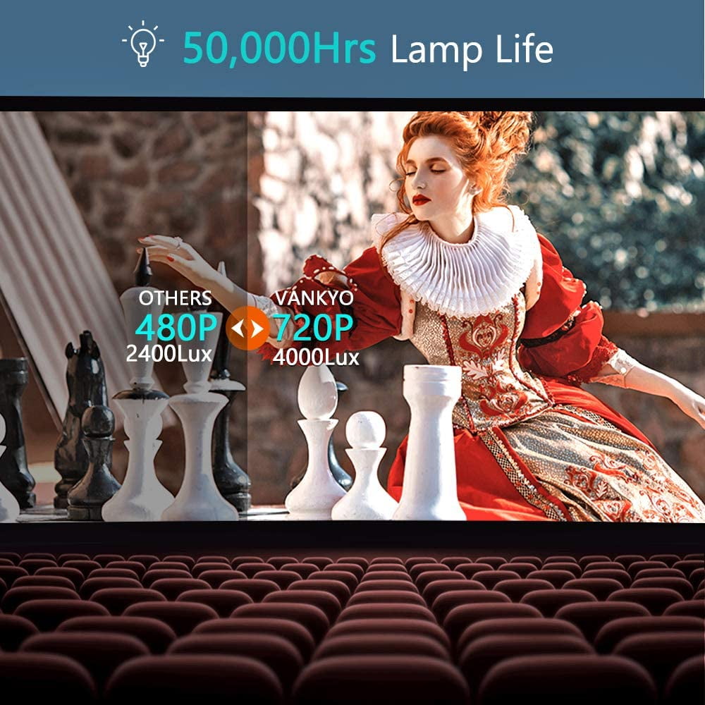 VANKYO Leisure 470 Mini Projector with Synchronize Smart Phone Screen, Full HD 1080P Supported and 250’’ Display, 4000 Lux WiFi Portable Projector Compatible with TV Stick, PS4, HDMI, VGA, TF, AV, USB