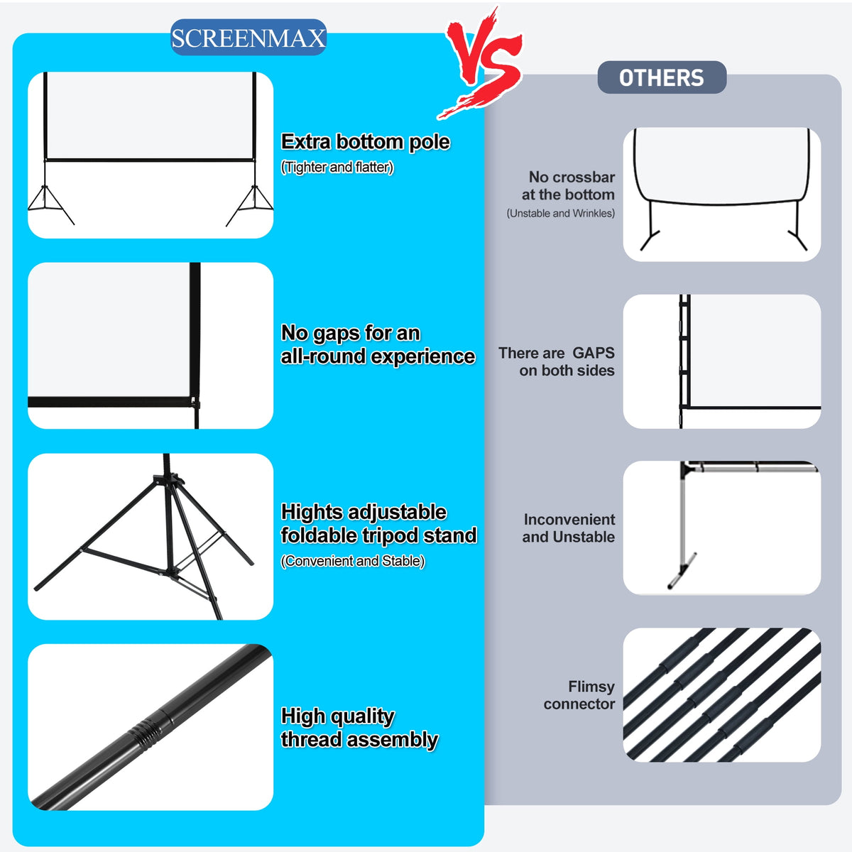 100" Projector Screen with Stand, Foldable Portable Movie Screen, 16:9 HD 4K Wrinkle-Free Indoor Outdoor Projector screens for Backyard Home Theater