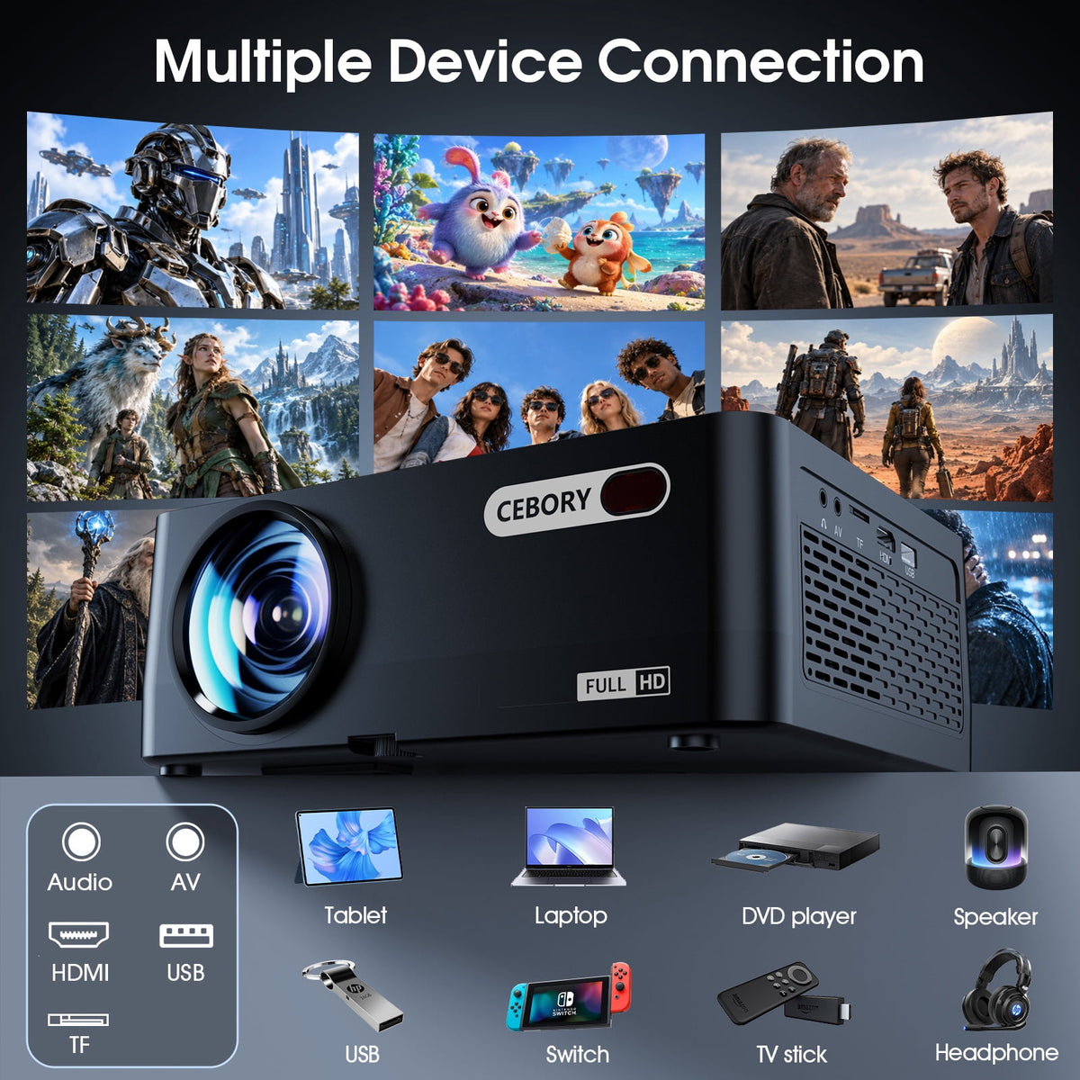 5G WiFi Bluetooth Projector (Projector Screen Included), CEBORY Native 1080P 15000LM 4k Support Movie Projector, 300" Display Full HD Home Theater
