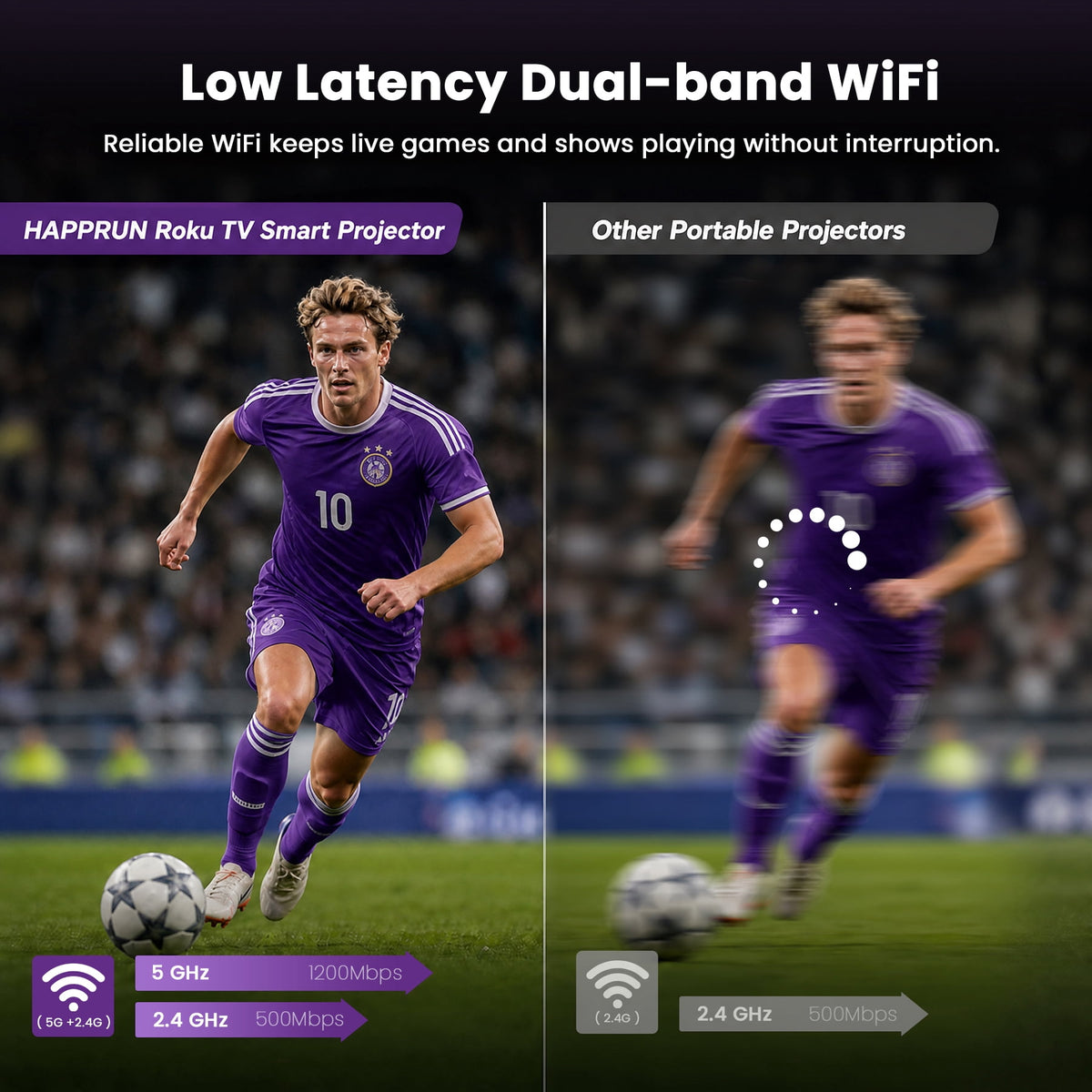 Roku TV Projector, HAPPRUN Smart Projector with Wifi and Bluetooth, Roku TV Built-in, DoIby Audio, Portable Mini Projector Compatible with Google Home & Apple Home, Movie Projector for Outdoor