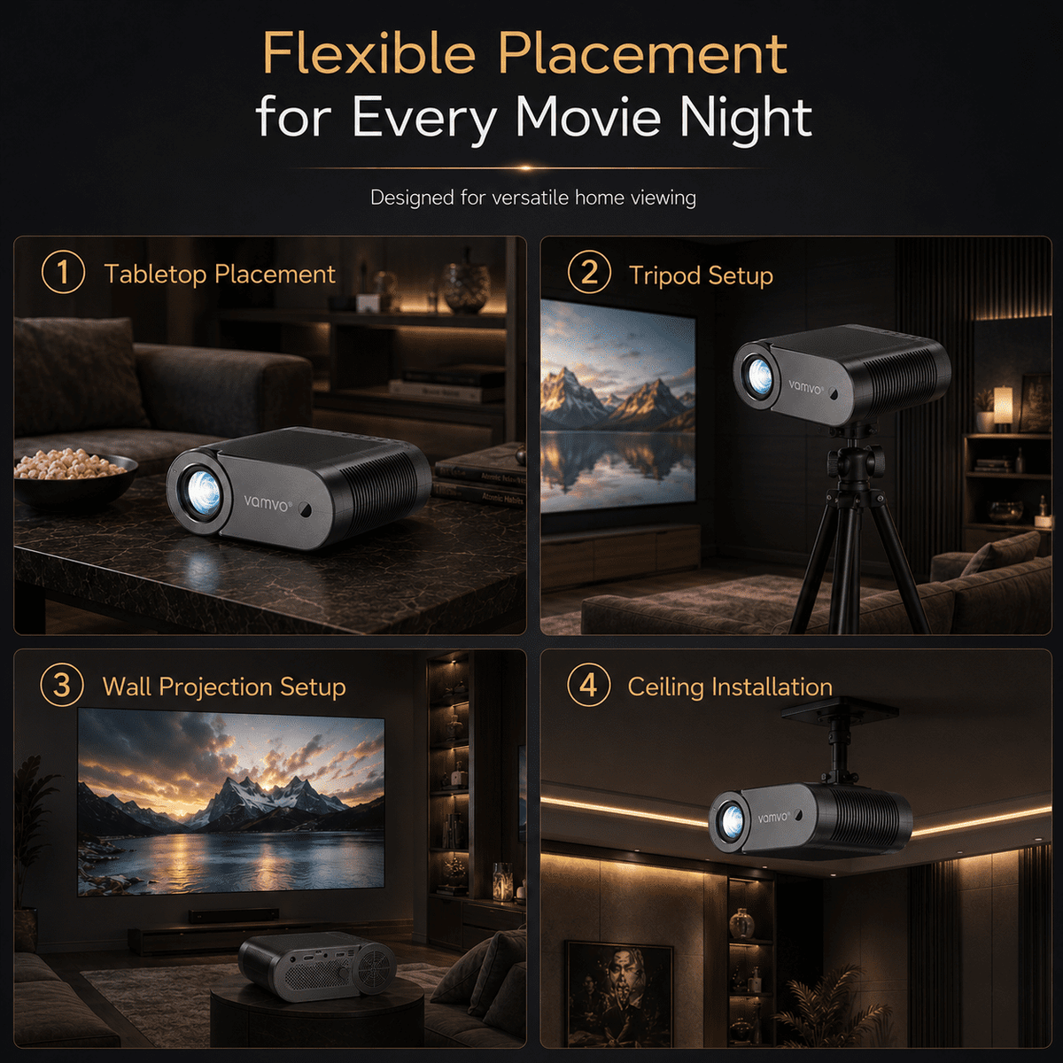 Vamvo Portable Projector with WiFi, 1080P Mini Movie Projector with 200 in Display, HDMI and USB, Built-in Speaker for Phone, Laptop, TV Stick and Game Console